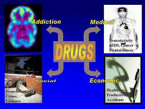 Prevention of substance abuse essay